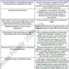 BIZNESPLAN wynajem pokoi (pokoje gościnne i miejsca noclegowe) - wzór PDF do dotacji