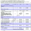 BIZNESPLAN wynajem pokoi (pokoje gościnne i miejsca noclegowe) - wzór PDF do dotacji