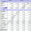 BIZNESPLAN wynajem pokoi (pokoje gościnne i miejsca noclegowe) - wzór PDF do dotacji