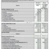 BIZNESPLAN zakład stolarski (meble na wymiar, renowacja i montaż) - wzór PDF do dotacji
