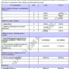 BIZNESPLAN Food Truck (mobilna gastronomia z włoskim smakiem) - wzór PDF do dotacji