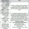 BIZNESPLAN Food Truck (mobilna gastronomia z włoskim smakiem) - wzór PDF do dotacji