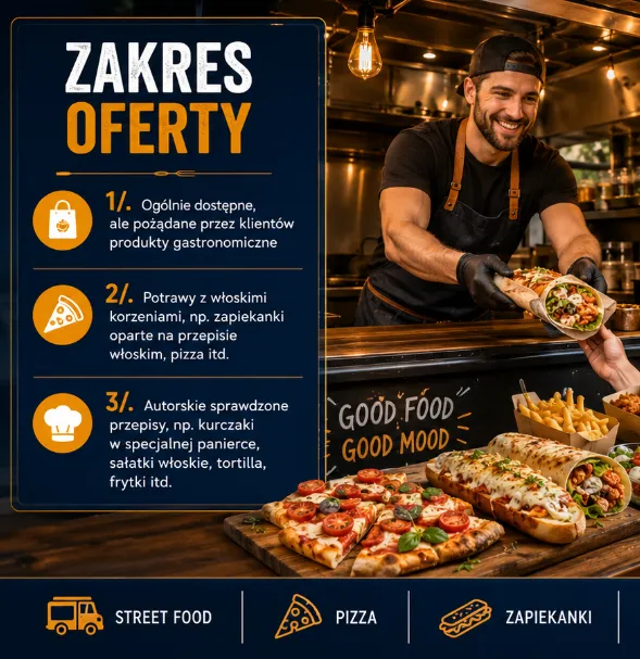 BIZNESPLAN Food Truck (mobilna gastronomia z włoskim smakiem) - wzór PDF do dotacji
