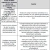 BIZNESPLAN autolaweta (pomoc drogowa i holowanie) - wzór PDF do dotacji