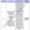 BIZNESPLAN autolaweta (pomoc drogowa i holowanie) - wzór PDF do dotacji