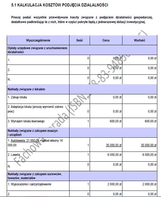 BIZNESPLAN autolaweta (pomoc drogowa i holowanie) - wzór PDF do dotacji