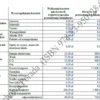 BIZNESPLAN biuro nieruchomości (pośrednictwo w sprzedaży, kupnie i najmie) - wzór PDF do dotacji