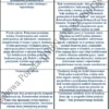 BIZNESPLAN biuro nieruchomości (pośrednictwo w sprzedaży, kupnie i najmie) - wzór PDF do dotacji