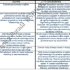 BIZNESPLAN biuro nieruchomości (pośrednictwo w sprzedaży, kupnie i najmie) - wzór PDF do dotacji