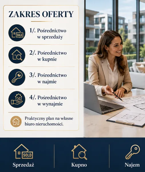BIZNESPLAN biuro nieruchomości (pośrednictwo w sprzedaży, kupnie i najmie) - wzór PDF do dotacji