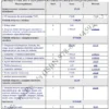 BIZNESPLAN doradztwo i pośrednictwo finansowe (kredyty, ubezpieczenia i leasing) - wzór PDF do dotacji