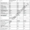 BIZNESPLAN doradztwo logistyczne (zamówienia, koszty, controlling, raporty i szkolenia) - wzór PDF do dotacji