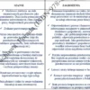 BIZNESPLAN firma rekrutacyjna (pośrednictwo pracy i rekrutacja pracowników) - wzór PDF do dotacji