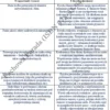 BIZNESPLAN firma remontowo-budowlana (remonty, brukarstwo i roboty ogólnobudowlane) - wzór PDF do dotacji
