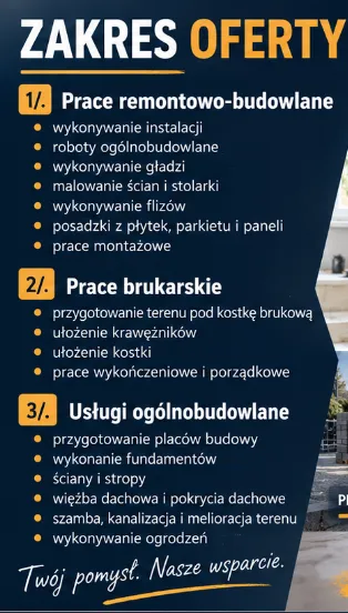 BIZNESPLAN firma remontowo-budowlana (remonty, brukarstwo i roboty ogólnobudowlane) - wzór PDF do dotacji
