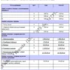 BIZNESPLAN firma remontowa i elewacyjna (remonty wnętrz, docieplenia i elewacje) - wzór PDF do dotacji