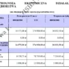 BIZNESPLAN firma remontowa i elewacyjna (remonty wnętrz, docieplenia i elewacje) - wzór PDF do dotacji