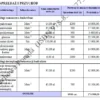 BIZNESPLAN firma remontowa i elewacyjna (remonty wnętrz, docieplenia i elewacje) - wzór PDF do dotacji