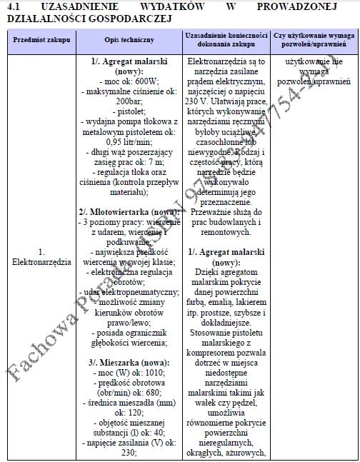 BIZNESPLAN firma remontowa i elewacyjna (remonty wnętrz, docieplenia i elewacje) - wzór PDF do dotacji
