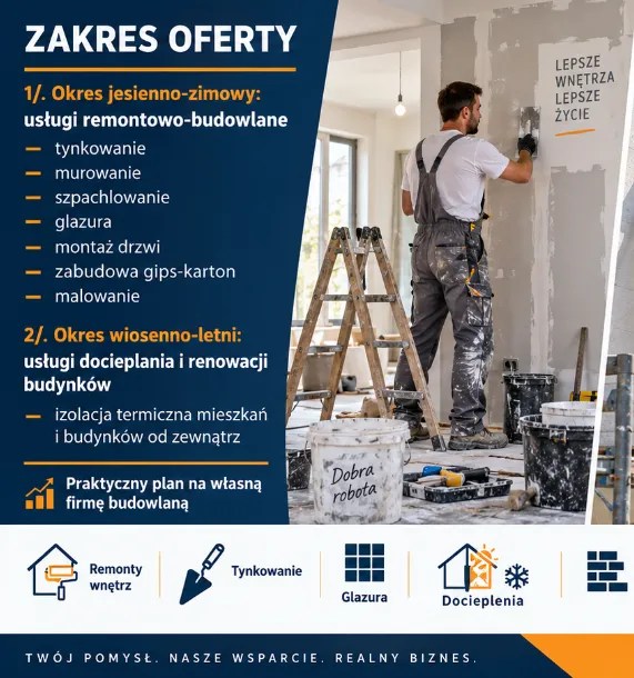 BIZNESPLAN firma remontowa i elewacyjna (remonty wnętrz, docieplenia i elewacje) - wzór PDF do dotacji