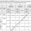 BIZNESPLAN firma transportowa (krajowy i międzynarodowy transport drogowy towarów) - wzór PDF do dotacji