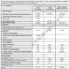 Biznesplan firma transportowa (krajowy i międzynarodowy transport drogowy towarów) - wzór PDF do dotacji