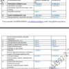 Biznesplan fotografia okolicznościowa (śluby, plenery i sesje fotograficzne) - wzór PDF do dotacji