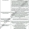 BIZNESPLAN instruktor nauki jazdy (jazdy kursowe i doszkalające) - wzór PDF do dotacji