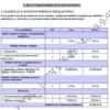 BIZNESPLAN instruktor nauki jazdy (jazdy kursowe i doszkalające) - wzór PDF do dotacji