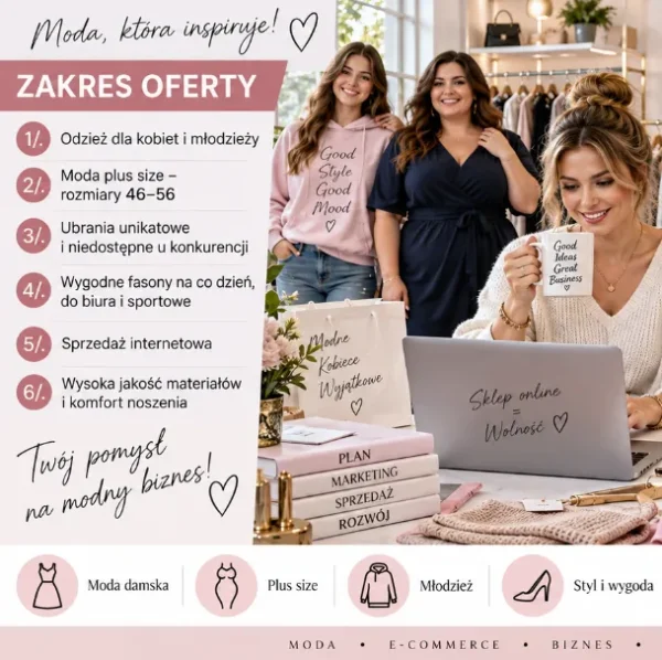 BIZNESPLAN internetowy sklep odzieżowy (moda damska, młodzieżowa i plus size) - wzór PDF do dotacji