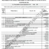 Biznesplan kwatery pracownicze (pokoje i noclegi dla pracowników) - wzór PDF do dotacji