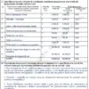 BIZNESPLAN mechanik samochodowy (warsztat naprawy i serwisu pojazdów) - wzór PDF do dotacji