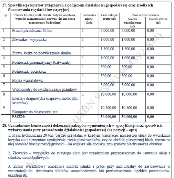 BIZNESPLAN mechanik samochodowy (warsztat naprawy i serwisu pojazdów) - wzór PDF do dotacji