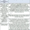 Biznesplan mobilne pogotowie ślusarsko-spawalniczo-hydrauliczne - wzór PDF do dotacji-2 BIZNESPLAN mobilne pogotowie ślusarsko-spawalniczo-hydrauliczne - wzór PDF do dotacji