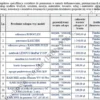 BIZNESPLAN mobilne pranie tapicerki samochodowej (meble, dywany i wykładziny) - wzór PDF do dotacji