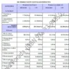 Biznesplan mobilne usługi barmańskie (mobilny bar i pokazy) - wzór PDF do dotacji