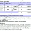 BIZNESPLAN mobilne usługi barmańskie (mobilny bar i pokazy) - wzór PDF do dotacji