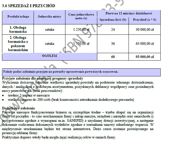 BIZNESPLAN mobilne usługi barmańskie (mobilny bar i pokazy) - wzór PDF do dotacji