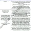 BIZNESPLAN mobilne usługi barmańskie (mobilny bar i pokazy) - wzór PDF do dotacji