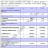 BIZNESPLAN mobilne usługi barmańskie (mobilny bar i pokazy) - wzór PDF do dotacji