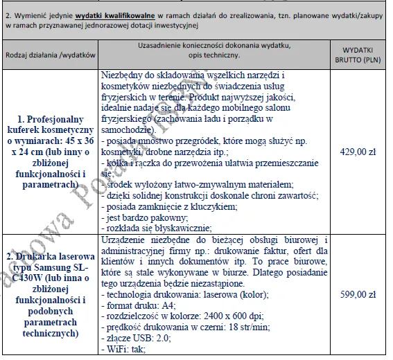Biznesplan mobilny salon groomerski (fryzjer dla psów z dojazdem) - wzór PDF do dotacji-3 BIZNESPLAN mobilny salon groomerski (fryzjer dla psów z dojazdem) - wzór PDF do dotacji