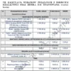 BIZNESPLAN mobilny zakład ślusarsko-spawalniczy (naprawy maszyn i usługi z dojazdem) - wzór PDF do dotacji