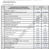 BIZNESPLAN mobilny zakład ślusarsko-spawalniczy (naprawy maszyn i usługi z dojazdem) - wzór PDF do dotacji