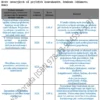 Biznesplan outlet odzieżowy (stacjonarny sklep z końcówkami kolekcji) - wzór PDF do dotacji-2 BIZNESPLAN outlet odzieżowy (stacjonarny sklep z końcówkami kolekcji) - wzór PDF do dotacji