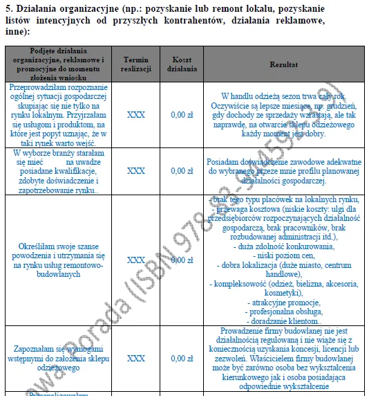 Biznesplan outlet odzieżowy (stacjonarny sklep z końcówkami kolekcji) - wzór PDF do dotacji-2 BIZNESPLAN outlet odzieżowy (stacjonarny sklep z końcówkami kolekcji) - wzór PDF do dotacji