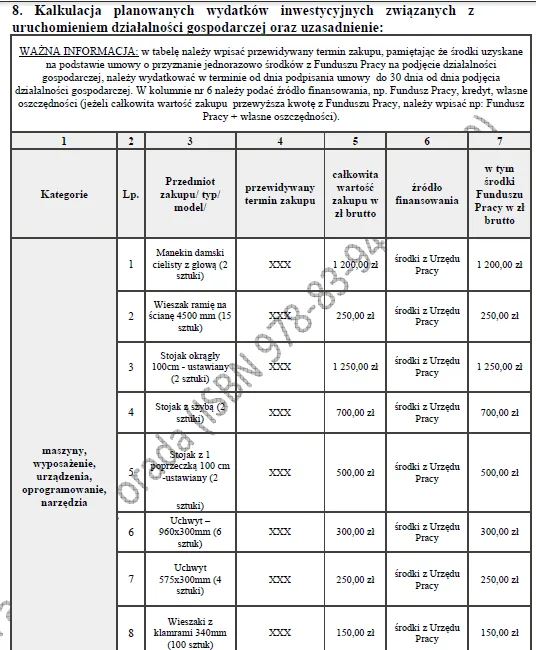 Biznesplan outlet odzieżowy (stacjonarny sklep z końcówkami kolekcji) - wzór PDF do dotacji-5 Biznesplan outlet odzieżowy (stacjonarny sklep z końcówkami kolekcji) - wzór PDF do dotacji
