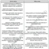 Biznesplan pielęgnacja ogrodów (firma ogrodnicza i prace sezonowe) - wzór PDF do dotacji-2 BIZNESPLAN pielęgnacja ogrodów (firma ogrodnicza i prace sezonowe) - wzór PDF do dotacji