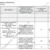 Biznesplan pielęgnacja ogrodów (firma ogrodnicza i prace sezonowe) - wzór PDF do dotacji-3 BIZNESPLAN pielęgnacja ogrodów (firma ogrodnicza i prace sezonowe) - wzór PDF do dotacji