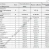 Biznesplan pielęgnacja ogrodów (firma ogrodnicza i prace sezonowe) - wzór PDF do dotacji-4 BIZNESPLAN pielęgnacja ogrodów (firma ogrodnicza i prace sezonowe) - wzór PDF do dotacji