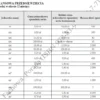 Biznesplan pielęgnacja ogrodów (firma ogrodnicza i prace sezonowe) - wzór PDF do dotacji-5 BIZNESPLAN pielęgnacja ogrodów (firma ogrodnicza i prace sezonowe) - wzór PDF do dotacji
